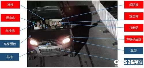 天地偉業(yè) 以圖偵服務賦能公安實戰(zhàn)，助力汽車出租行業(yè)安全管理升級